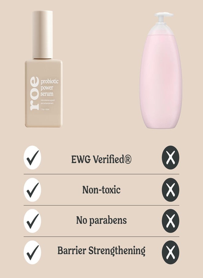 Roe Wellness- Baby Serum Hydrating Skincare EWG Verified Non-Toxic Ingredients Probiotic Protection | Hydrate, Soothe, Safe For All Skin Babies, Infants, Toddlers & Kids (Power Serum) - Image 3